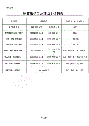 家政服务员及钟点工价格表格模板.pdf