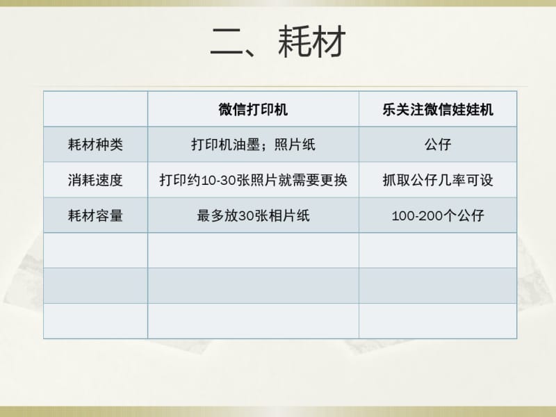 微信娃娃机对比其他产品.pdf_第3页