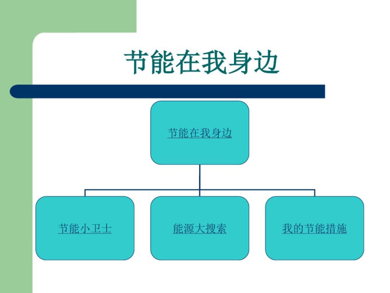 节能在我身边.pdf_第1页