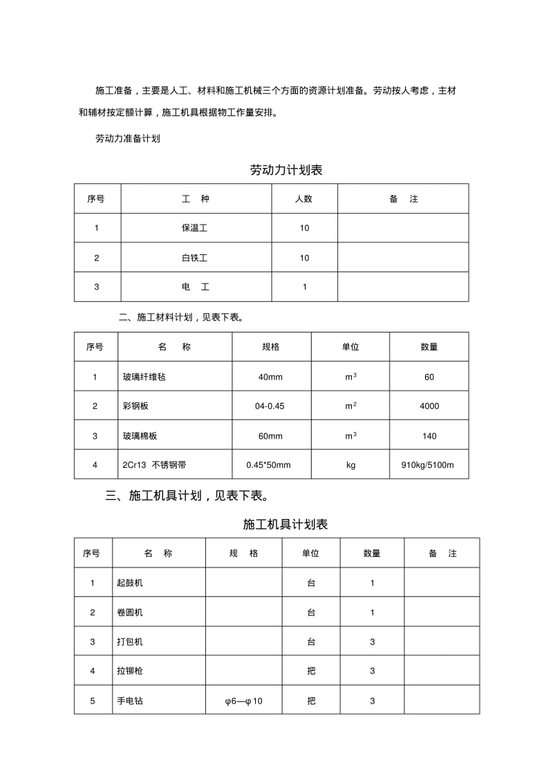 设备、管道绝热施工方案.pdf_第3页