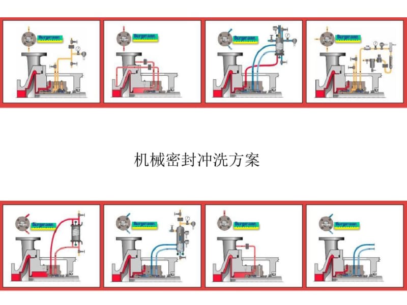 机械密封冲洗方案详细.pdf_第1页