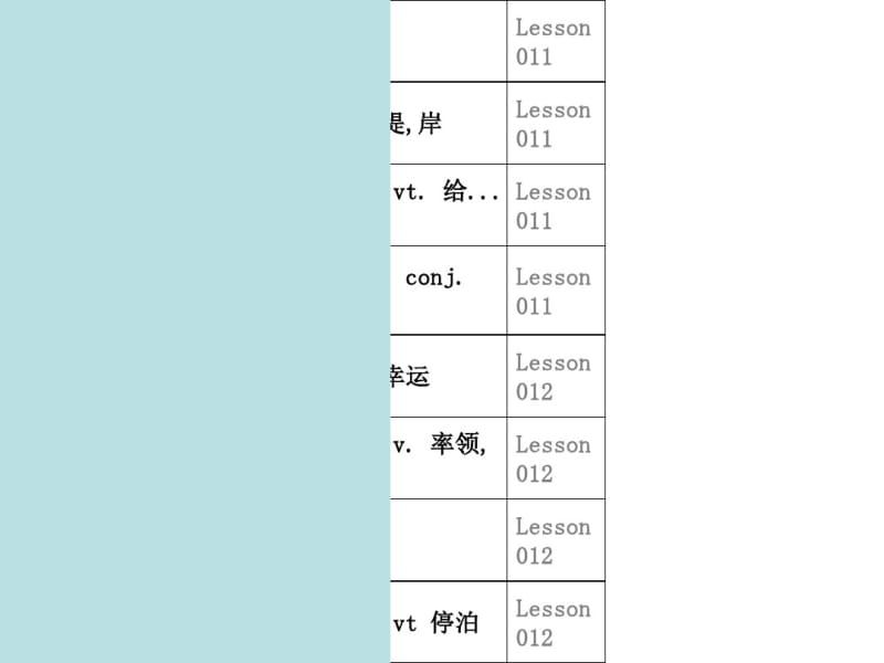 新概念英语第二册-lesson80(共43张).pdf_第2页