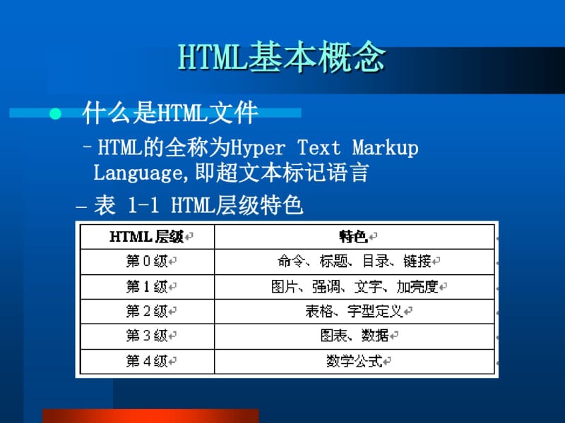 认识HTML语言..pdf_第2页