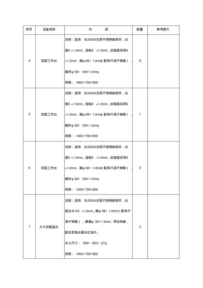 采购技术标准及要求.pdf_第2页