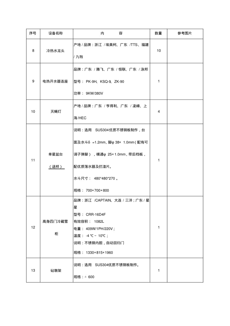 采购技术标准及要求.pdf_第3页