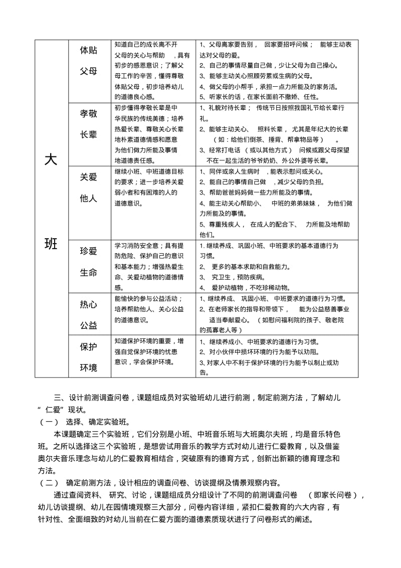 课题《幼儿仁爱教育的研究》..pdf_第3页