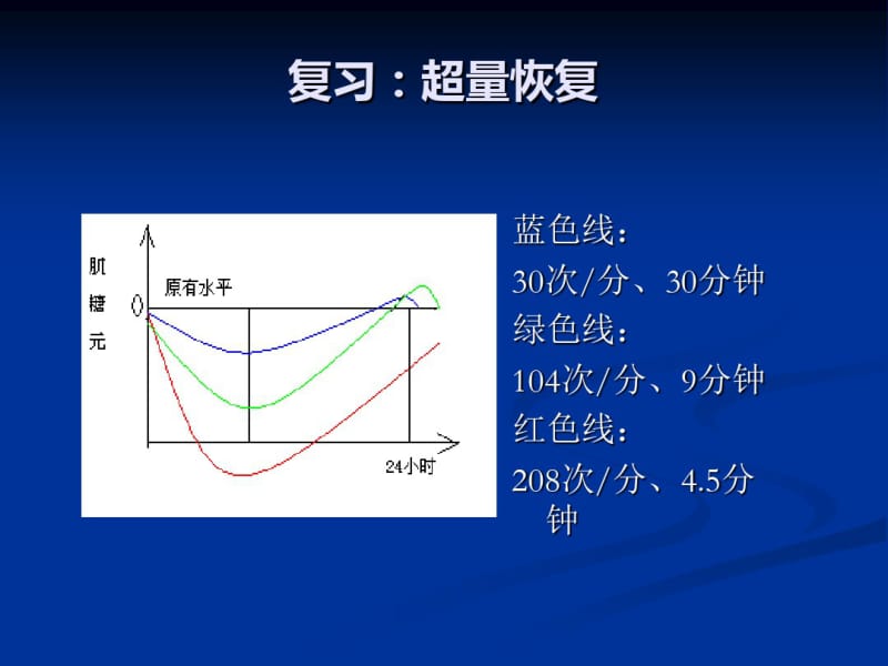 科学健身..pdf_第2页