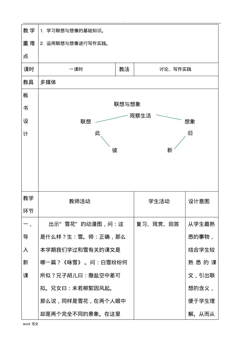 教学设计-运用联想与想象(优质课一等奖).pdf_第2页