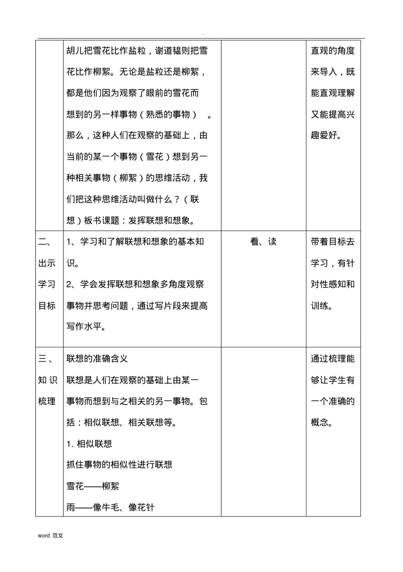 教学设计-运用联想与想象(优质课一等奖).pdf_第3页