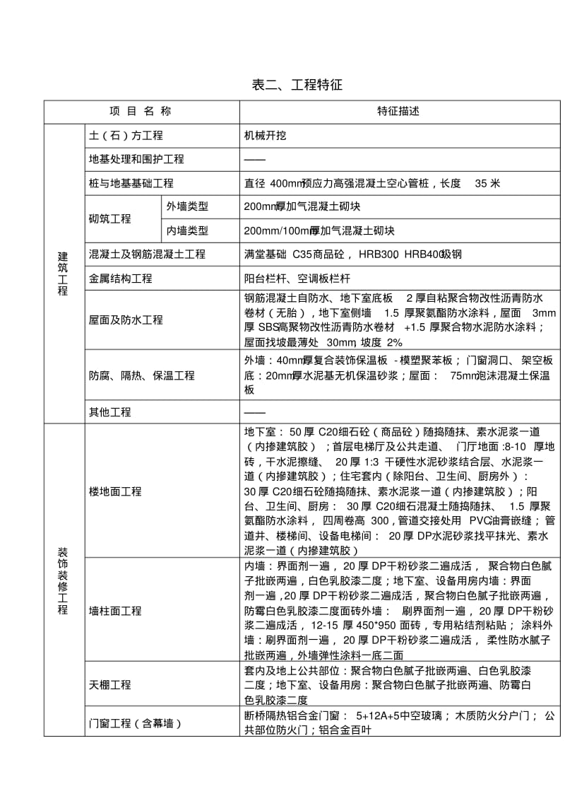 造价指标分析.pdf_第2页