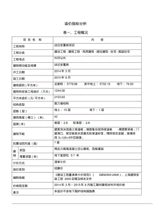 造价指标分析.pdf