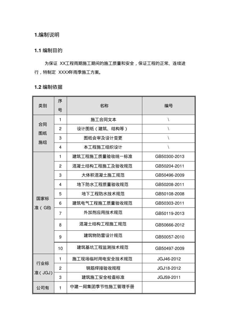 雨季施工方案(标准版).pdf_第2页