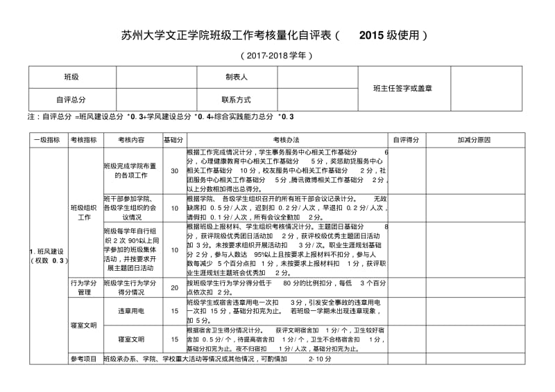 苏州大学文正学院班级工作考核量化自评表2015级使用.pdf_第1页