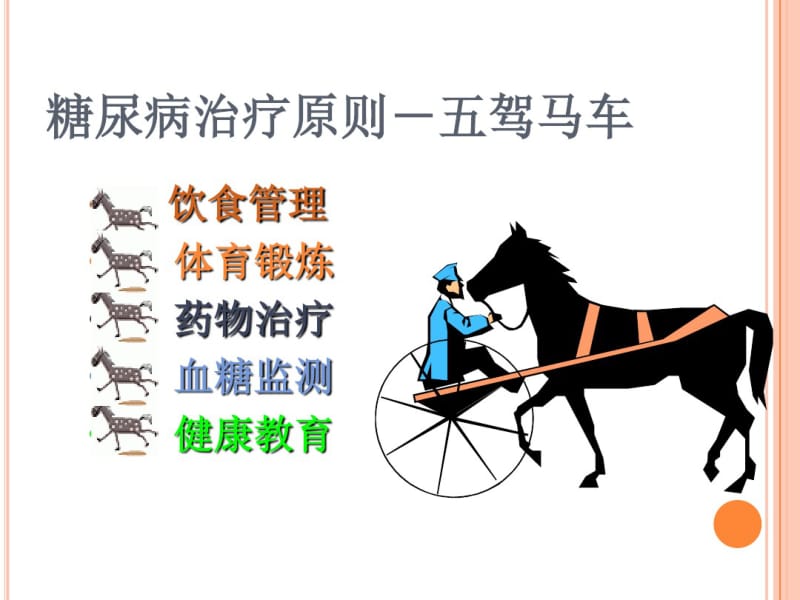 糖尿病如何运动.pdf_第2页