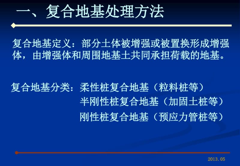 《软基地基设计细则2013》软土地基处理方法解读.pdf_第3页