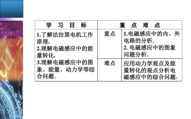 第一章第五节电磁感应规律的应用.pdf_第3页