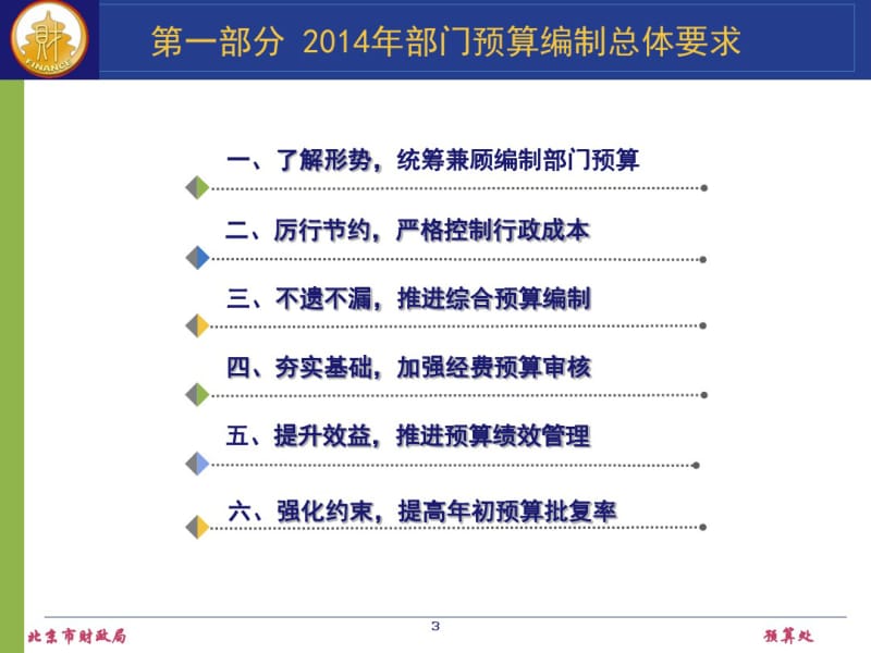 2014年部门预算编制相关政策解读.pdf_第3页