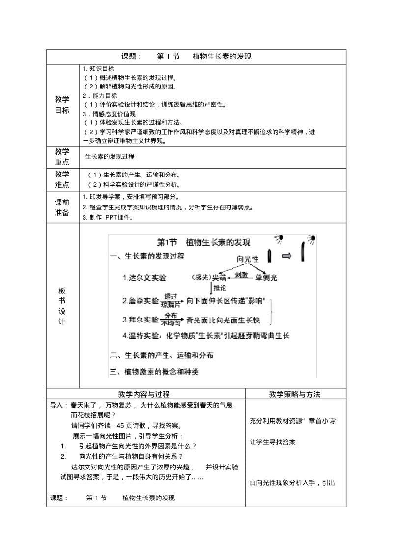 人教版高中生物必修3《植物生长素的发现》教学设计.pdf_第1页