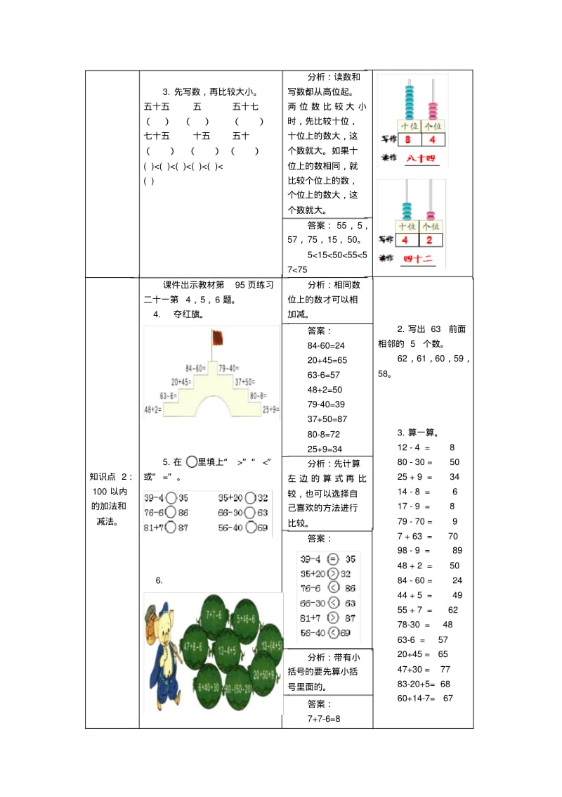 《100以内数的认识和加减法》导学案.pdf_第2页