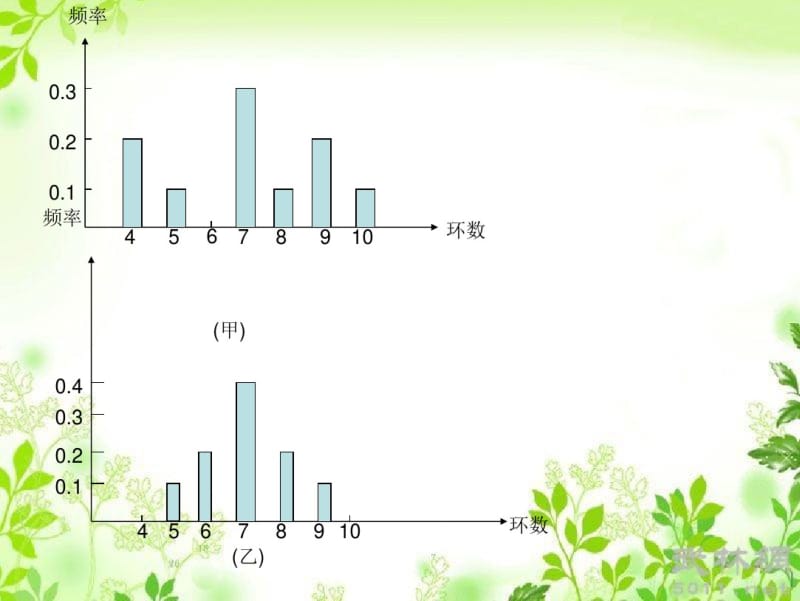 《标准差》课件.pdf_第2页