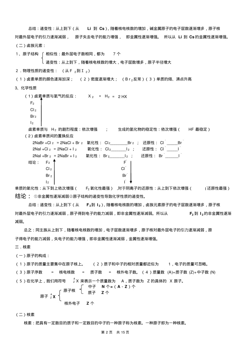 人教版高中化学必修二全册知识点总结.pdf_第2页