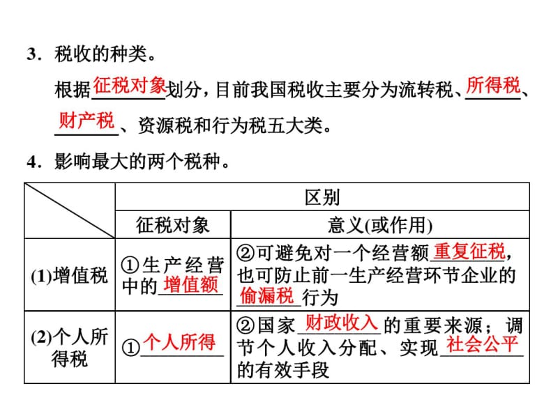 第八课第二框征税和纳税.pdf_第3页