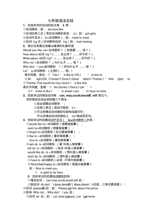 人教版七年级英语语法总结.pdf