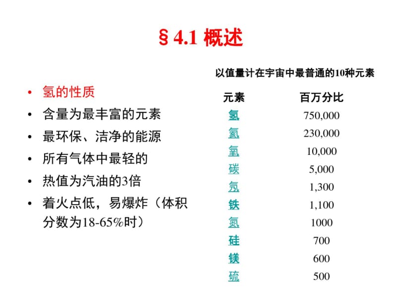 第四章生物质制氢技术.pdf_第3页