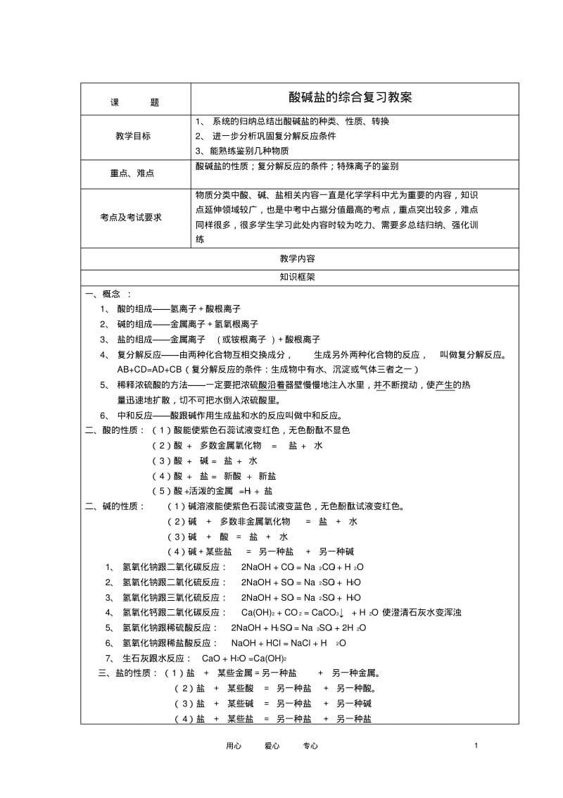 中考化学酸碱盐的综合复习教案浙教版【精品教案】.pdf_第1页