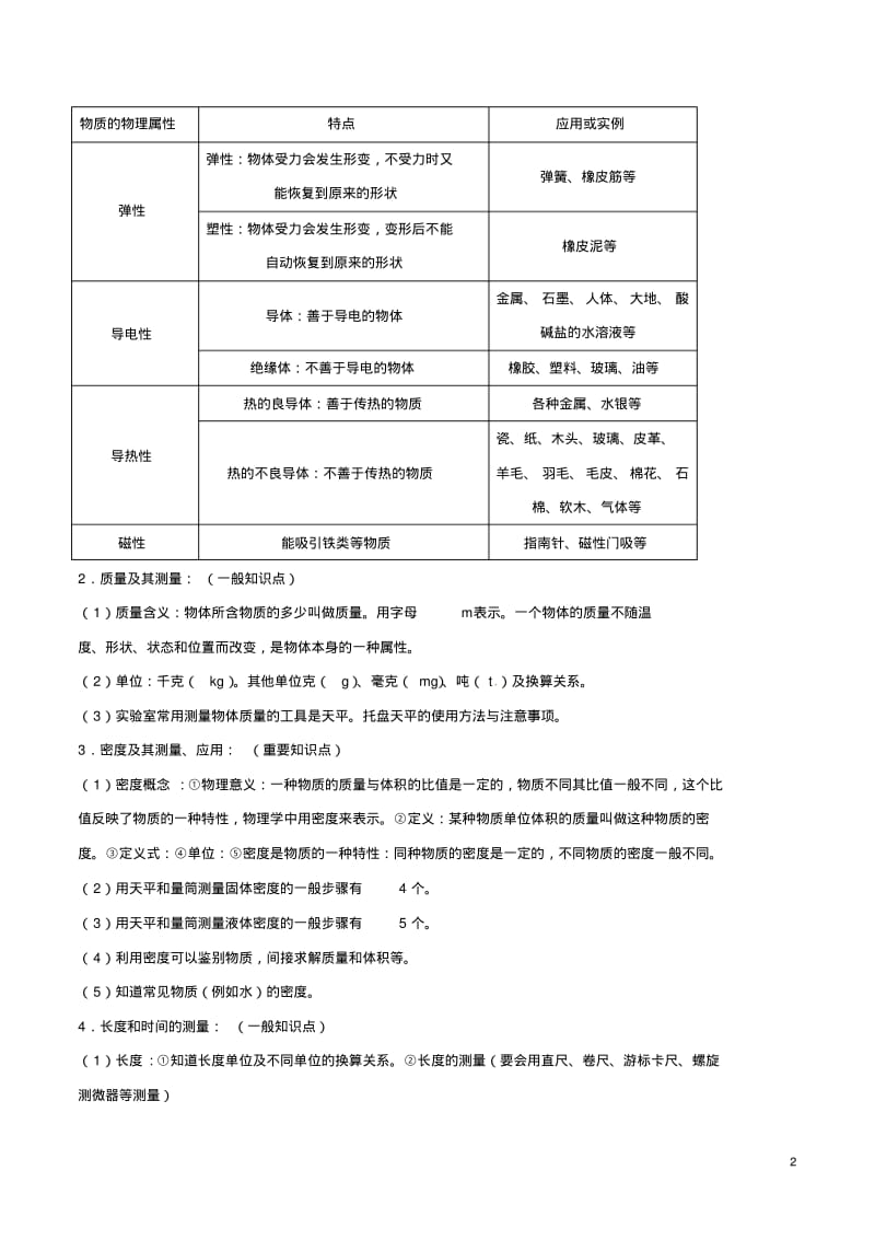 中考物理总复习10个重点新专题讲座专题三初中力学知识体系.pdf_第2页