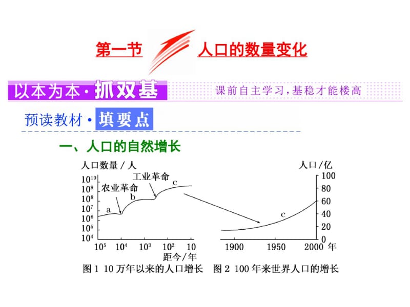 第一章第一节人口的数量变化.pdf_第2页