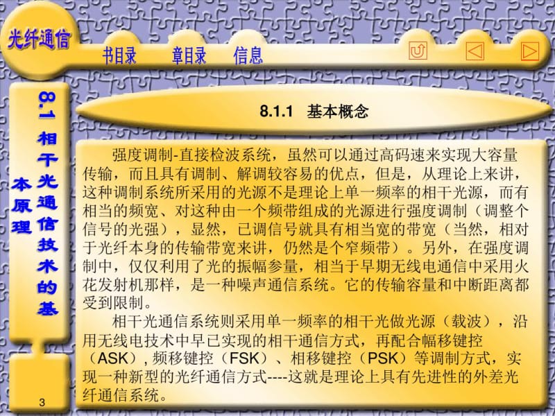 第八章相干光通信系统.pdf_第3页