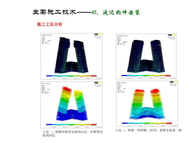 CCTV主楼倾斜超高层钢结构综合施工技(2).pdf_第3页