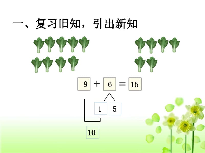 《两位数加一位数进位》课件.pdf_第3页