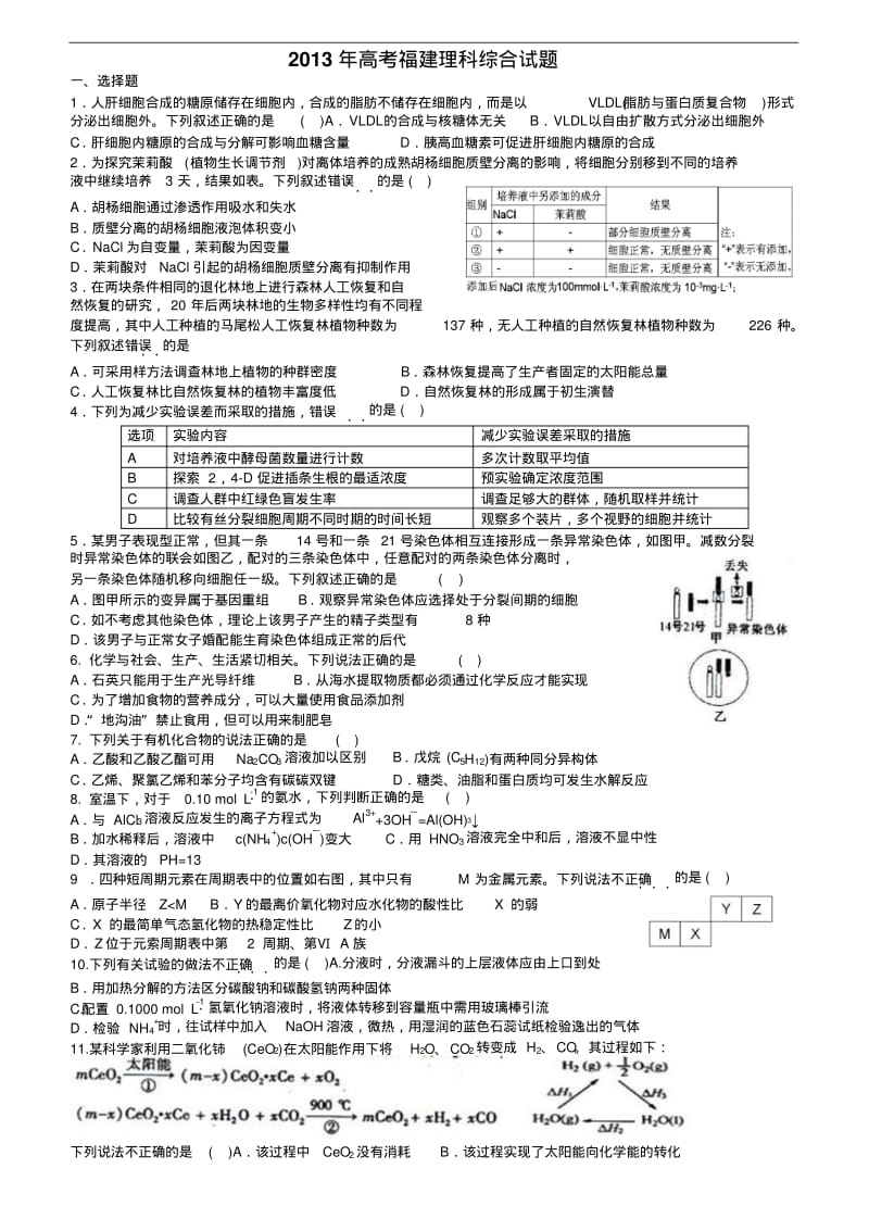 2013年高考福建理综试题Word版含答案.pdf_第1页