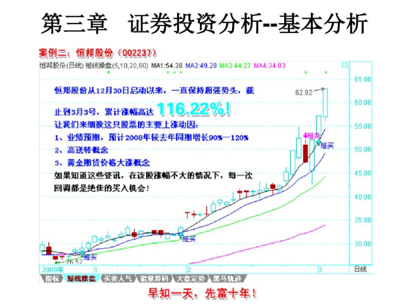 第三章证券投资分析基本分析.pdf_第2页