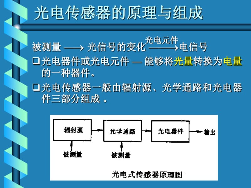 第7章光电式传感器.pdf_第2页