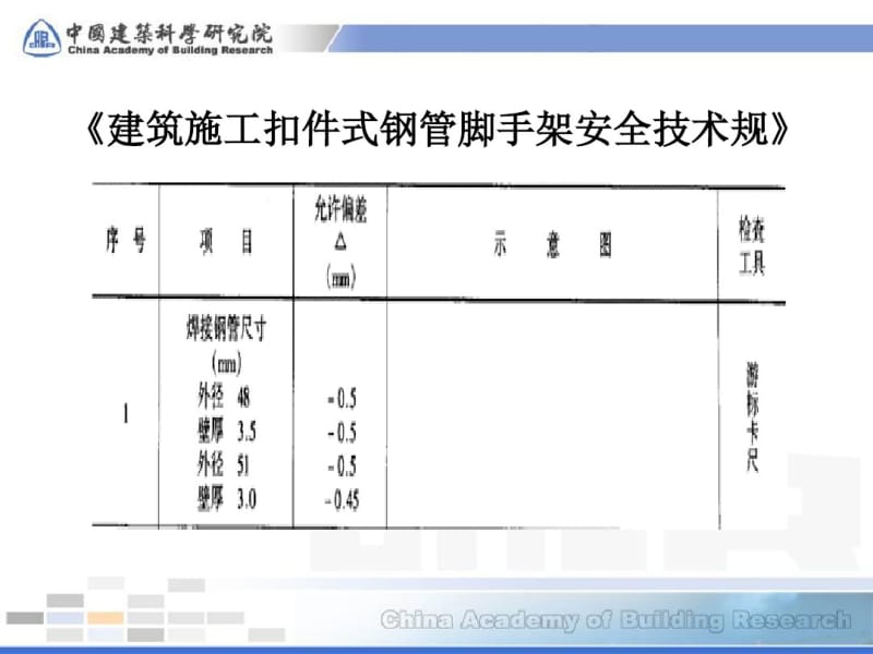 JGJ166-2008建筑施工碗扣新规范讲稿.pdf_第3页