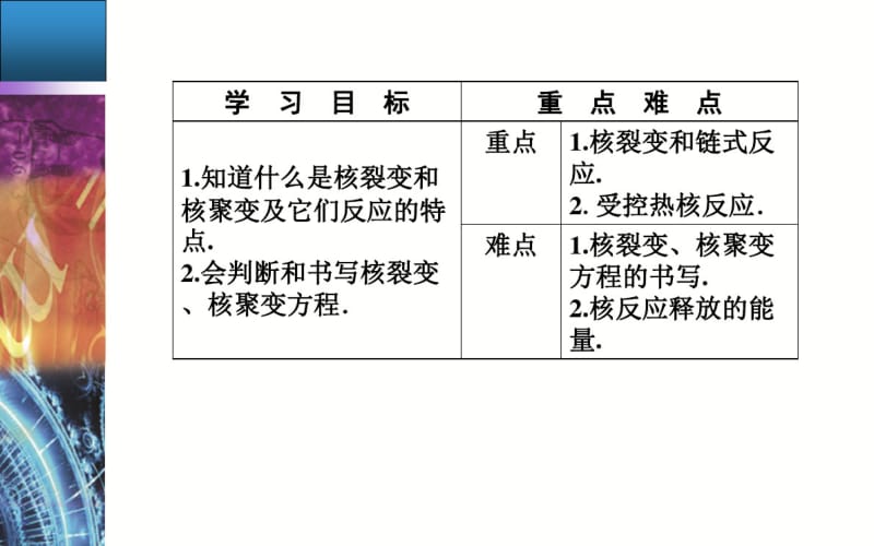 第四章第五节裂变和聚变.pdf_第3页