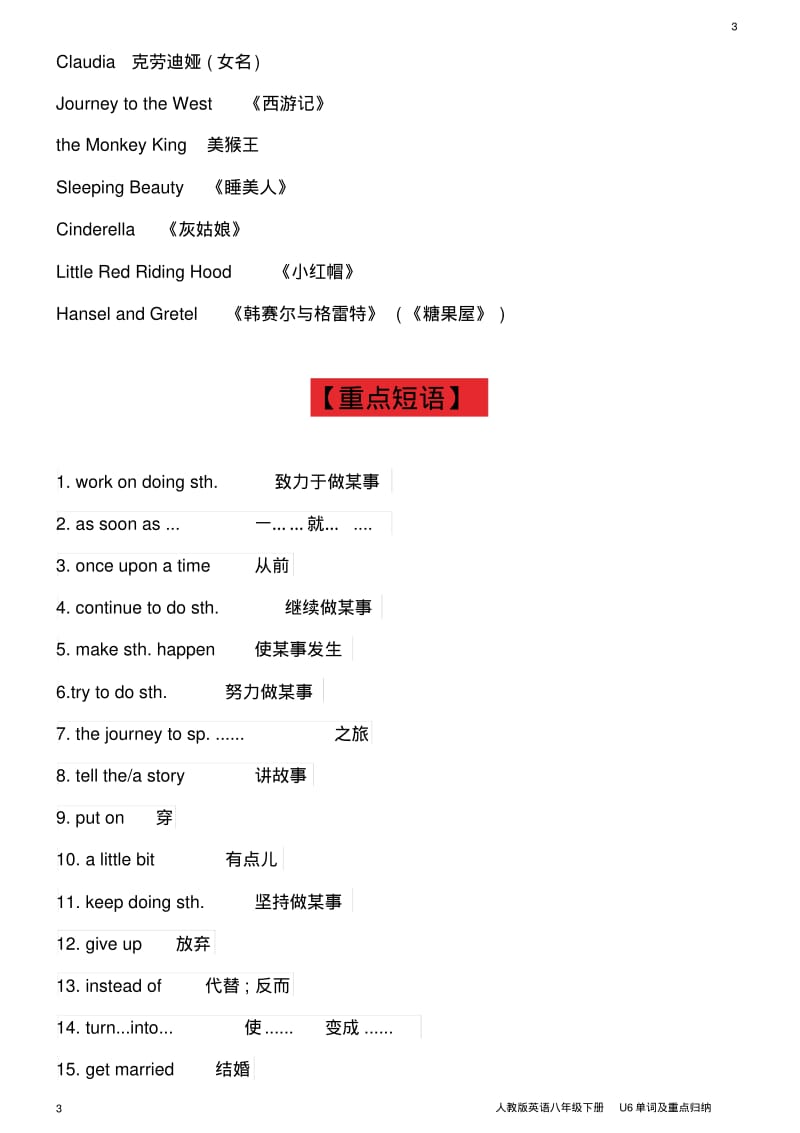 人教版英语八年级下册U6单词及重点归纳.pdf_第3页