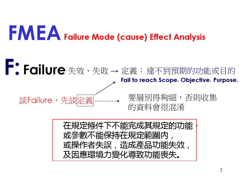 2019年潜在的失效模式与效应分析(fmea).ppt.pdf_第2页