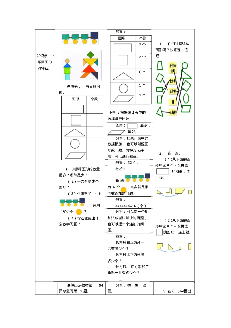 《认识图形(二)》导学案.pdf_第2页