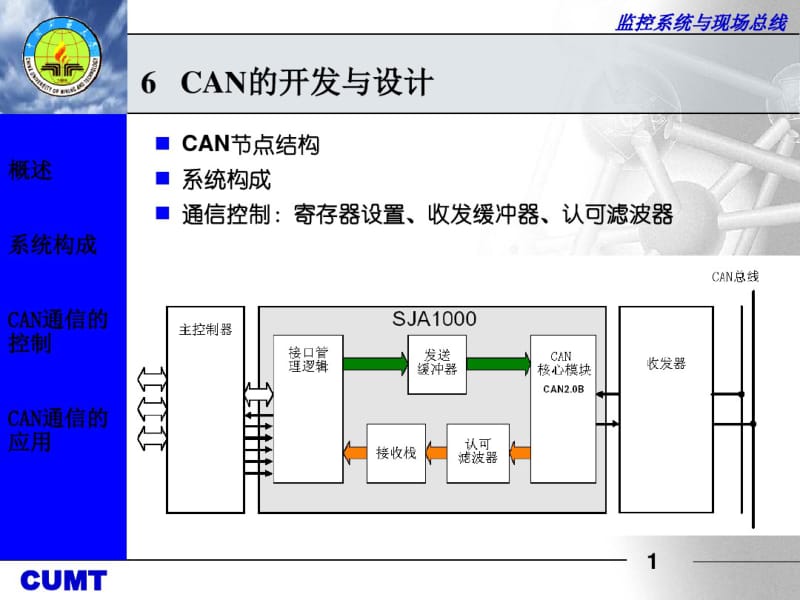 第六章CAN硬件设计.pdf_第1页