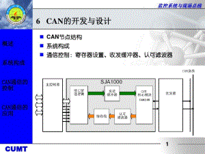 第六章CAN硬件设计.pdf