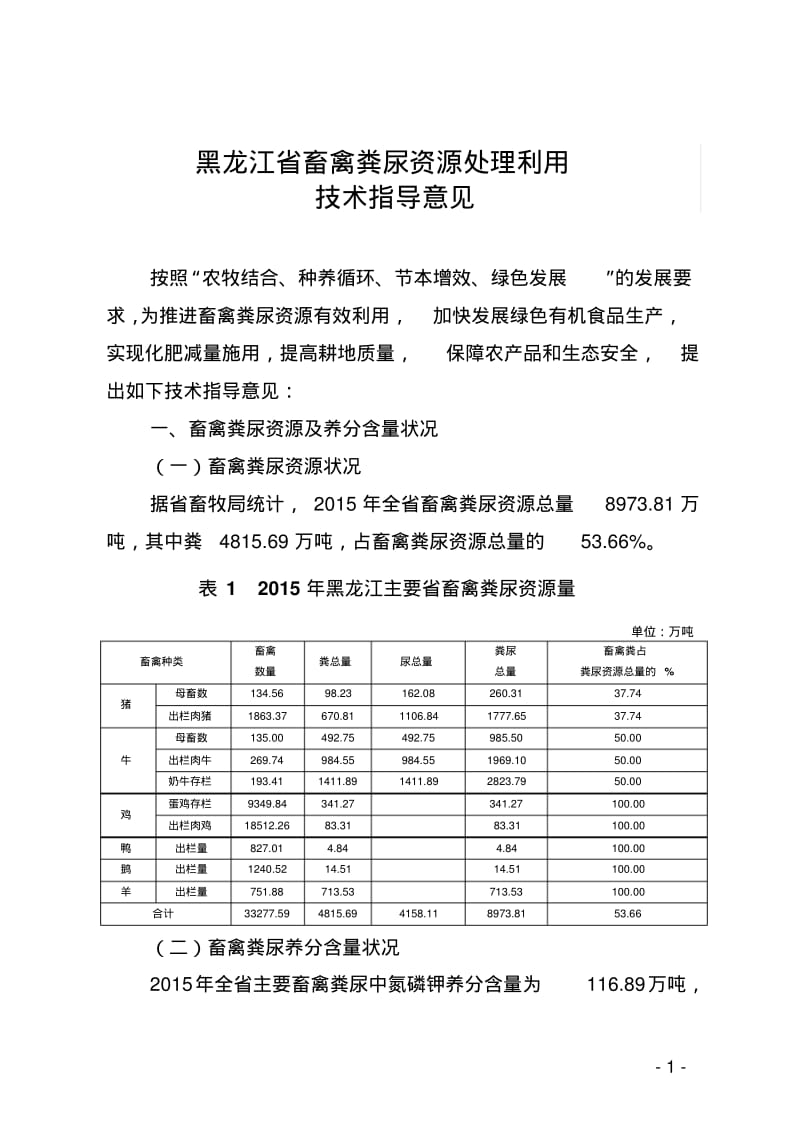 黑龙江畜禽粪尿资源处理利用.pdf_第1页