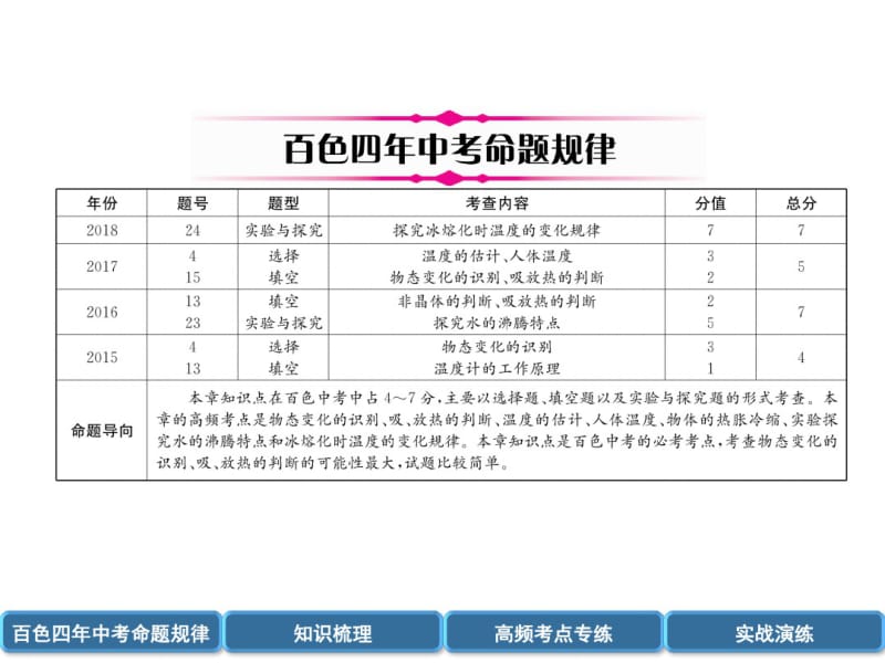 第11章温度与物态变化.pdf_第3页