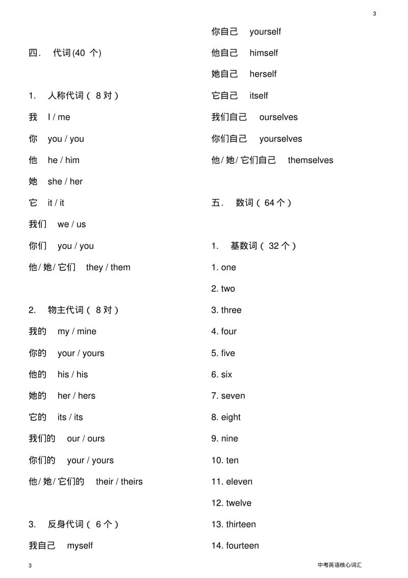 中考英语核心词汇.pdf_第3页