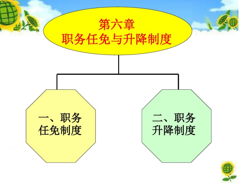 第六章职务任免与升降制度.pdf_第3页