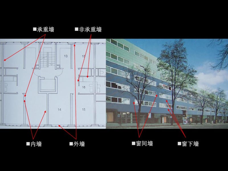 《房屋建筑学》4.3墙体的基本构造.pdf_第2页