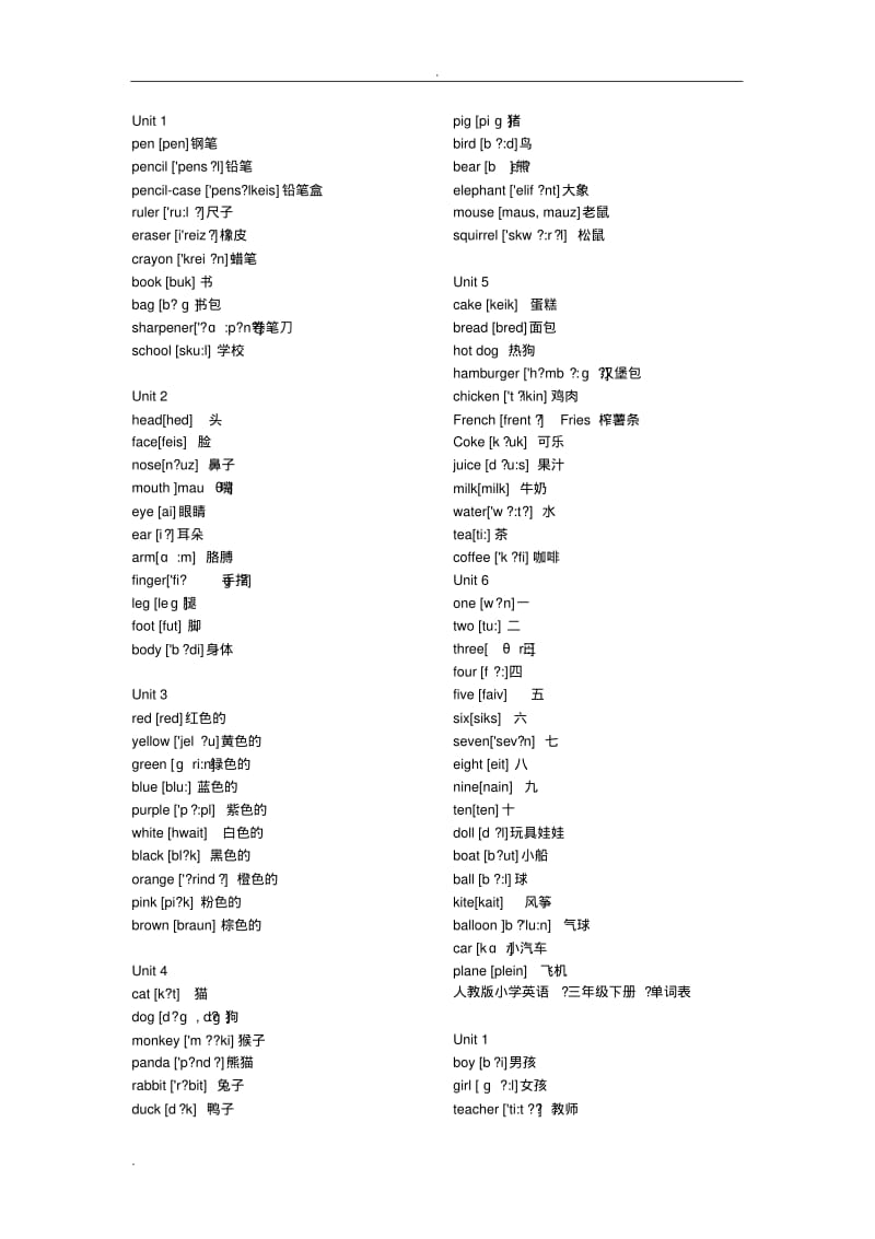 人教版小学一至六年级英语单词汇总表.pdf_第1页